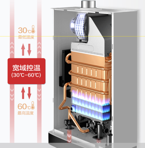 热水器不能出热水的原因有哪些